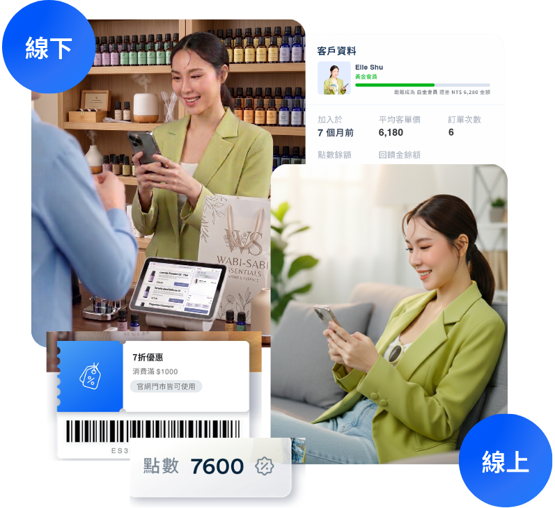 銷售精油開店平台推薦 | EasyStore