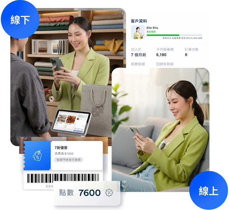 銷售布料 | EasyStore