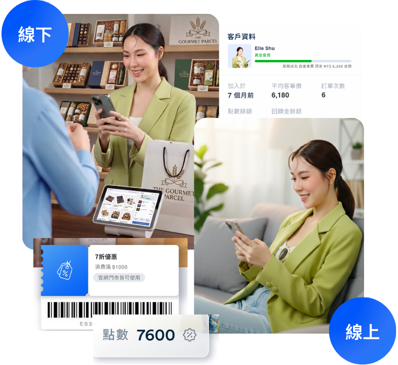 食品開店平台推薦 | EasyStore