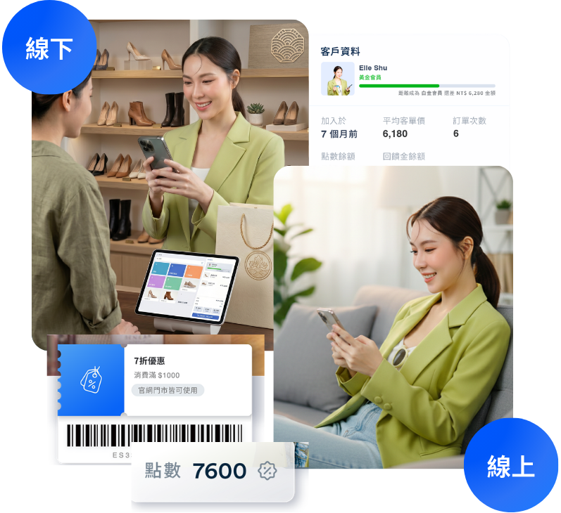 銷售女鞋開店平台推薦 | EasyStore