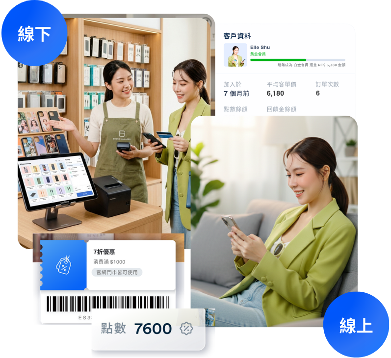 手機配件官網門市開店平台 ｜APP推播x優惠，回購率飆升70% | EasyStore UCX 體驗 | EasyStore