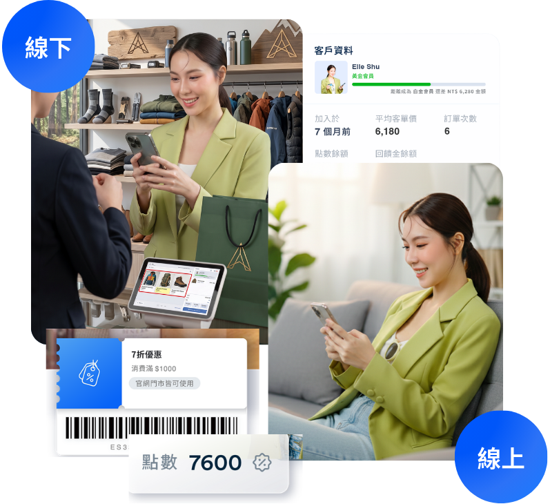 銷售戶外技能服飾 | EasyStore
