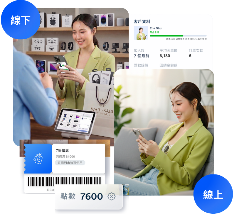 銷售電子商品開店平台推薦 | EasyStore