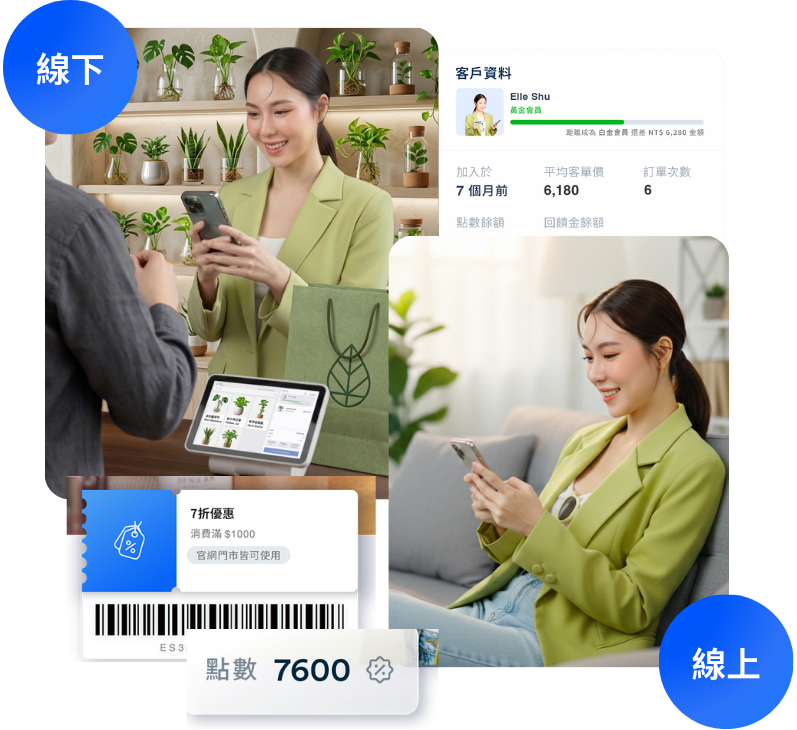 銷售水培植物 | EasyStore