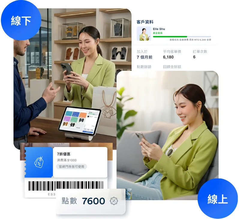 銷售手套 | EasyStore