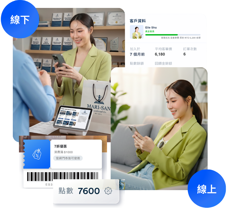 賣教學課程開店平台推薦 | EasyStore