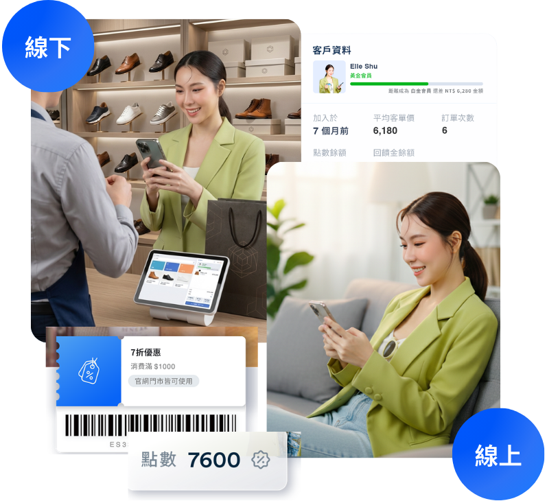 原創鞋靴開店平台推薦 | EasyStore
