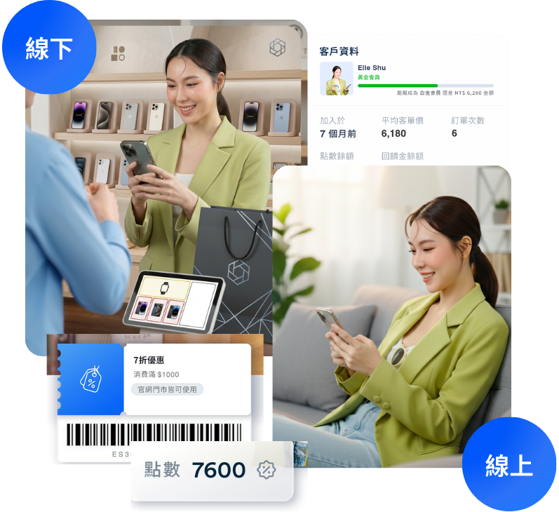 解決系統斷層四大痛點 | EasyStore