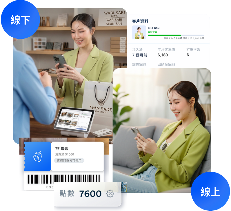 銷售桌子 | EasyStore