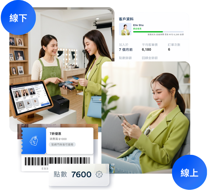 賣韓式照相館開店平台推薦 ｜ 0抽成，輕鬆開通購物APP銷售 ｜ EasyStore 全通路購物體驗 | EasyStore