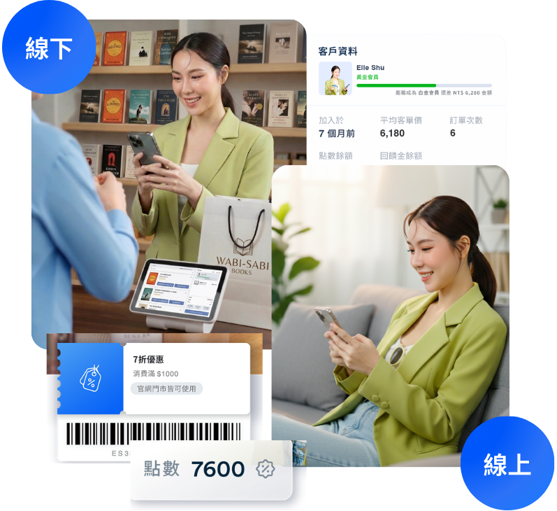 圖書與電子書開店平台推薦 | EasyStore