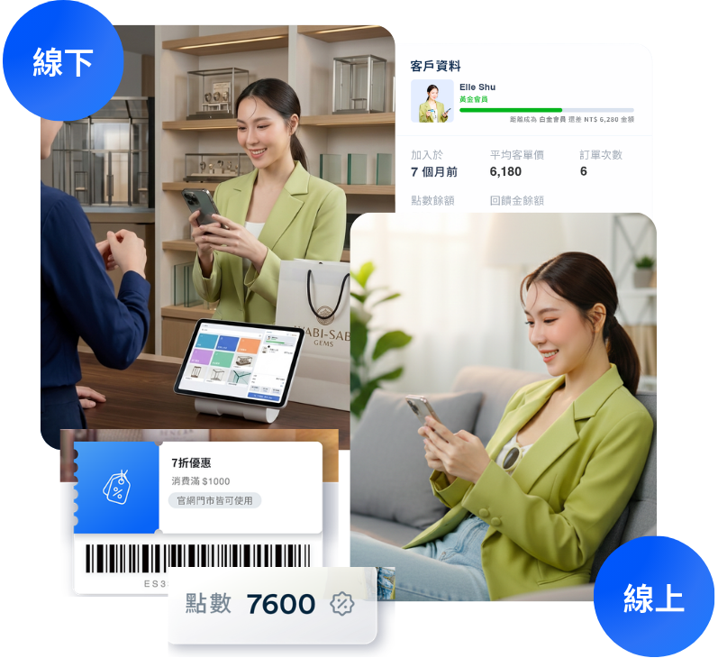 銷售櫥窗玻璃開店平台推薦 | EasyStore