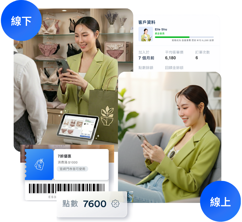 女性內衣專賣店開店平台推薦 | EasyStore