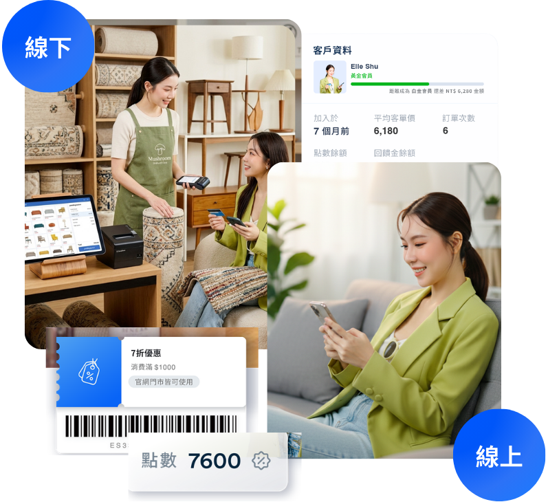 家具地毯官網門市開店平台 ｜APP推播x優惠，回購率飆升70% | EasyStore UCX 體驗 | EasyStore