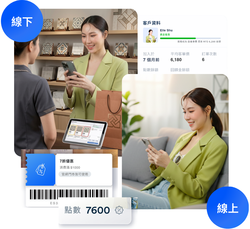 銷售瓷磚 | EasyStore