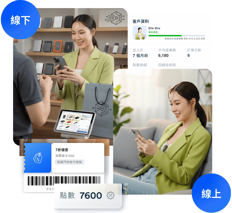 賣3C周邊開店平台推薦 ｜ 0抽成，輕鬆開通購物APP銷售 ｜ EasyStore 全通路購物體驗 | EasyStore