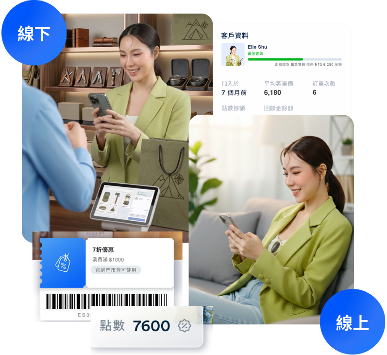 銷售露營用品 | EasyStore