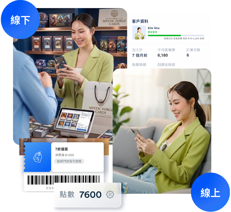 銷售遊戲開店平台推薦 | EasyStore