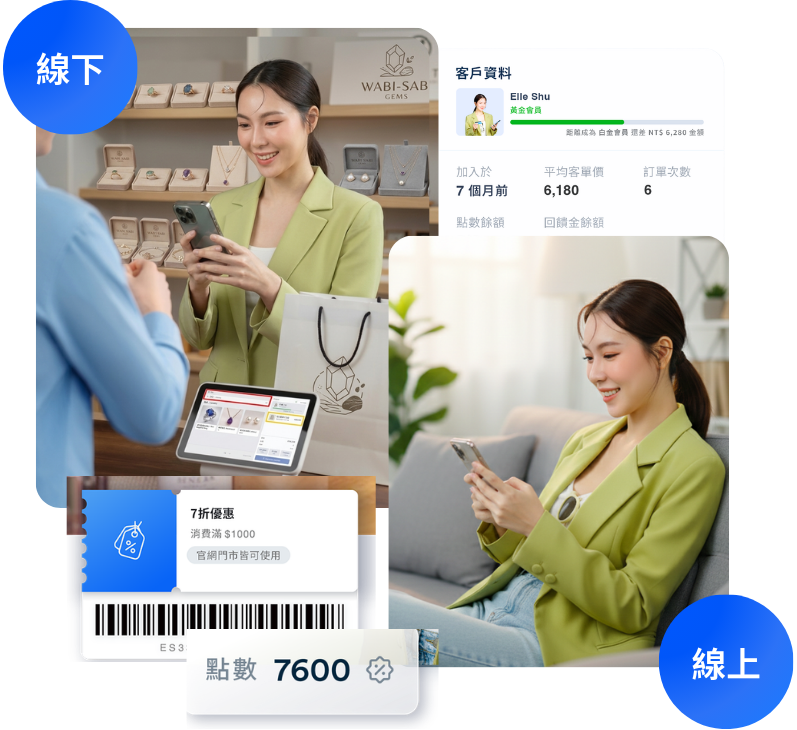 銷售手鍊開店推薦 | 整合門市官網 APP | EasyStore UCX | EasyStore