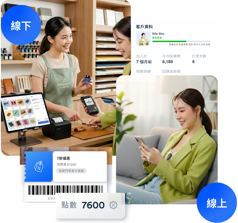 文具產業開店平台推薦 ｜EasyStore UCX 購物體驗 更貼近顧客的心 | EasyStore