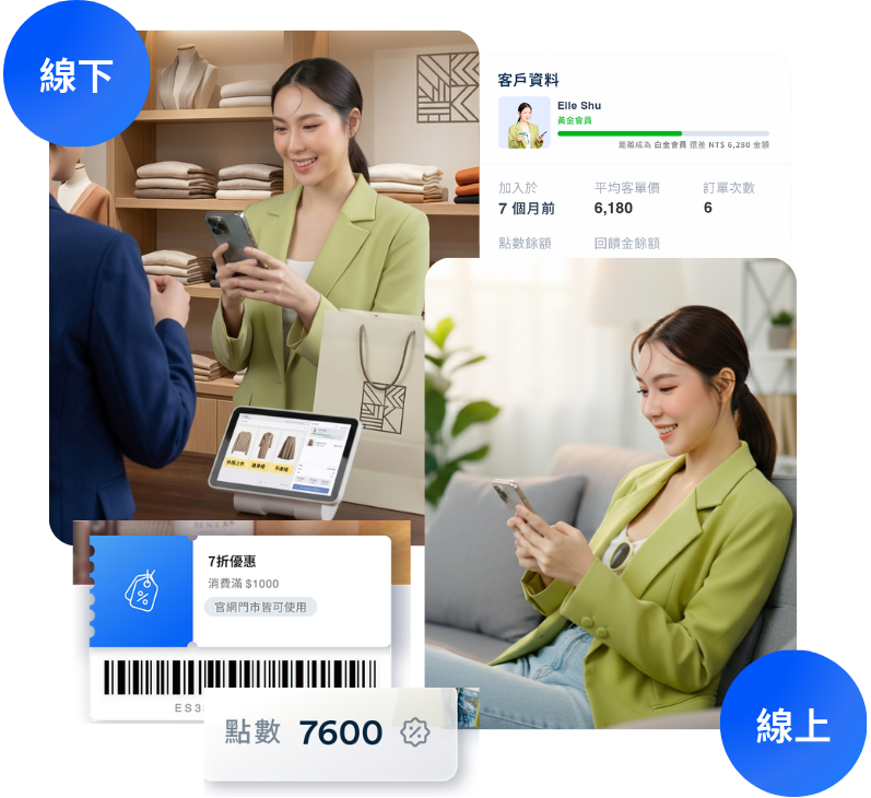 銷售T恤 | EasyStore