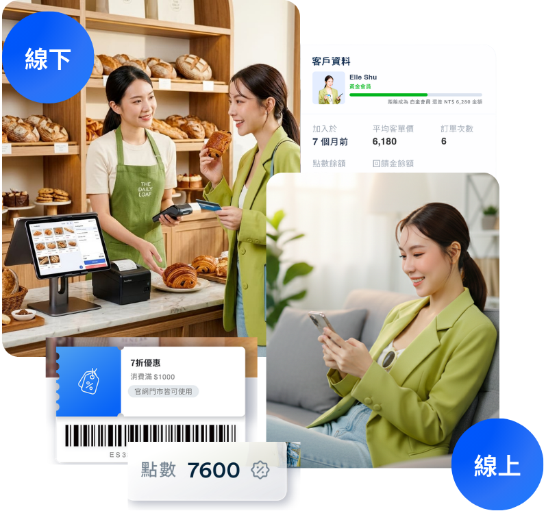 烘焙蛋糕官網門市開店平台 ｜ 拒絕高抽成、對帳不加班 | EasyStore UCX 購物體驗更貼近顧客的心 | EasyStore