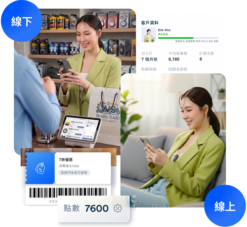 汽機車百貨開店平台推薦 | EasyStore
