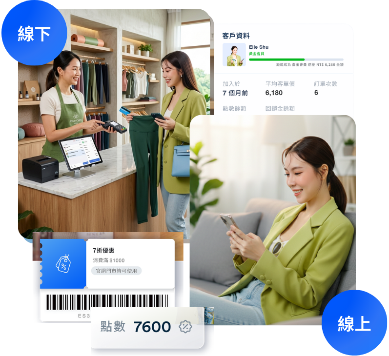 賣身心靈開店平台推薦 ｜ 0抽成，輕鬆開通購物APP銷售 ｜ EasyStore 全通路購物體驗 | EasyStore