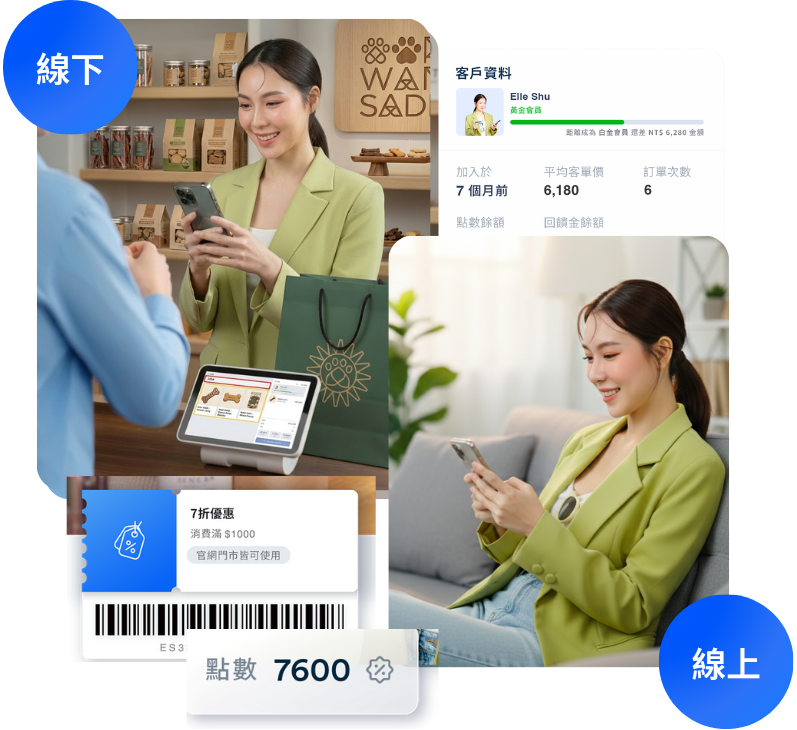 銷售狗零食 | EasyStore