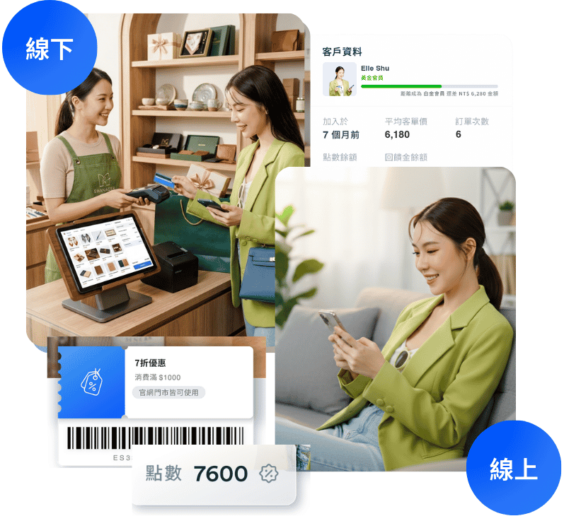 賣高級禮贈品開店平台推薦 ｜ 0抽成，輕鬆開通購物APP銷售 ｜ EasyStore 全通路購物體驗 | EasyStore
