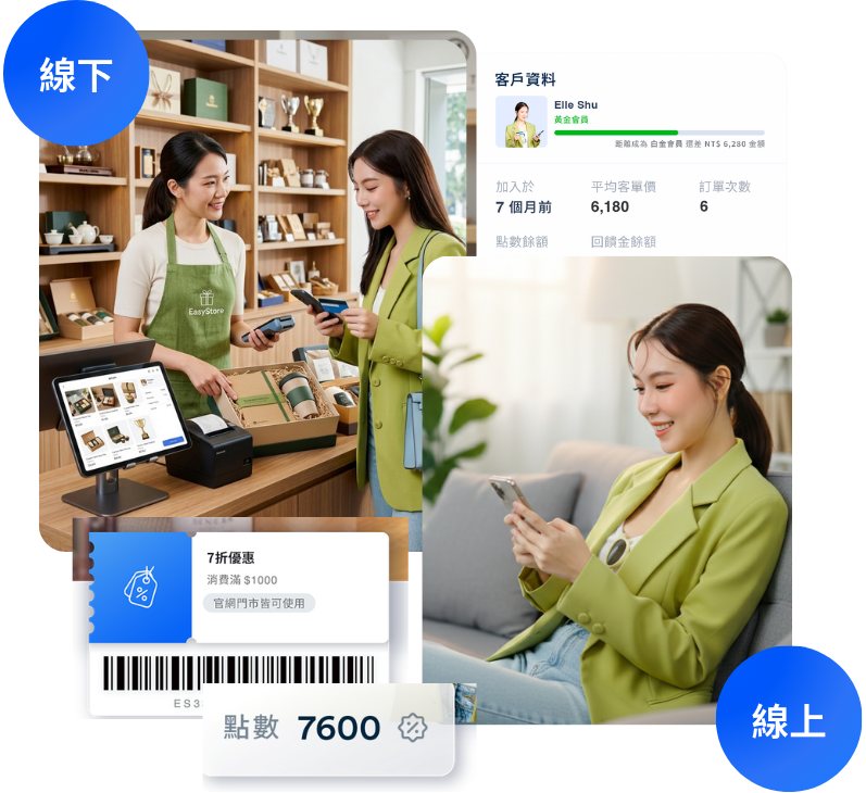 賣企業禮贈品開店平台推薦 ｜ 0抽成，輕鬆開通購物APP銷售 ｜ EasyStore 全通路購物體驗 | EasyStore