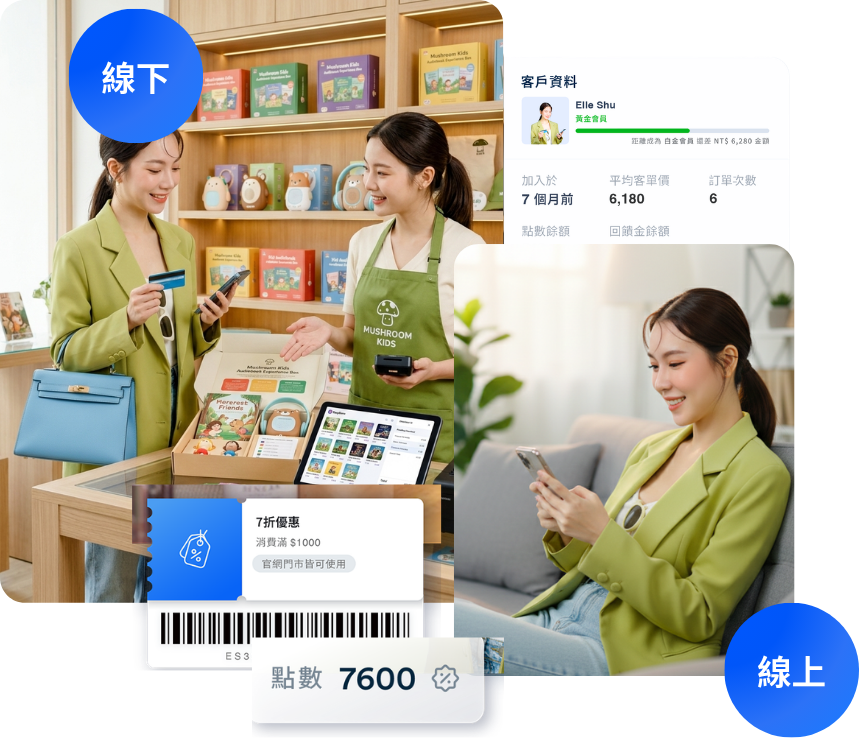 銷售有聲書官網門市開店平台 ｜ 不再被抽成 | EasyStore UCX 一站式購物體驗 | EasyStore