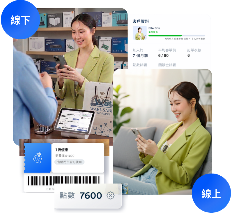 網通設備開店平台推薦 | EasyStore