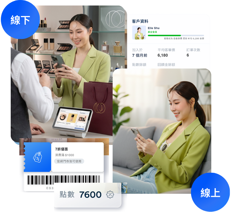銷售美妝化妝品 | EasyStore