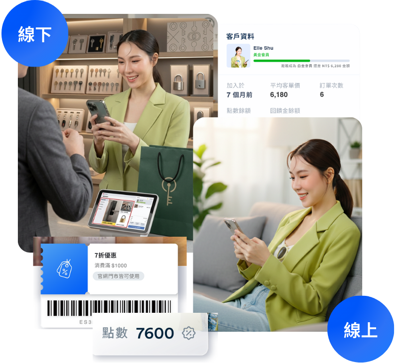 鎖匙五金官網門市開店平台 ｜ 告別庫存超賣、預約打架 | EasyStore UCX 購物體驗更貼近顧客的心 | EasyStore