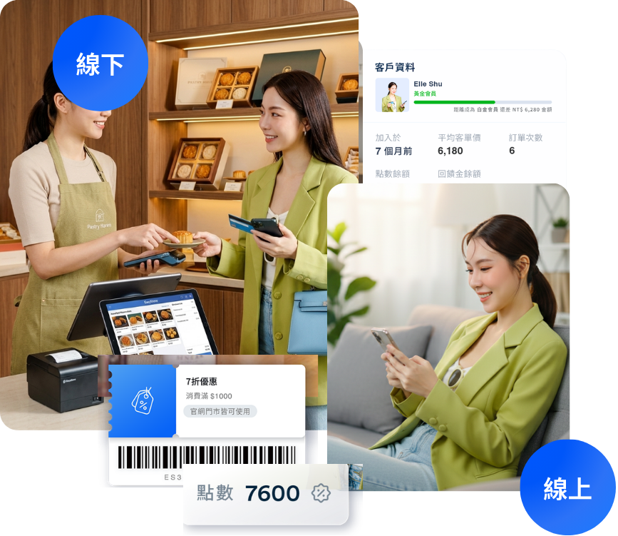 伴手禮官網門市開店平台 ｜0抽成 APP推播x優惠，回購率飆升70% | EasyStore UCX 體驗 | EasyStore
