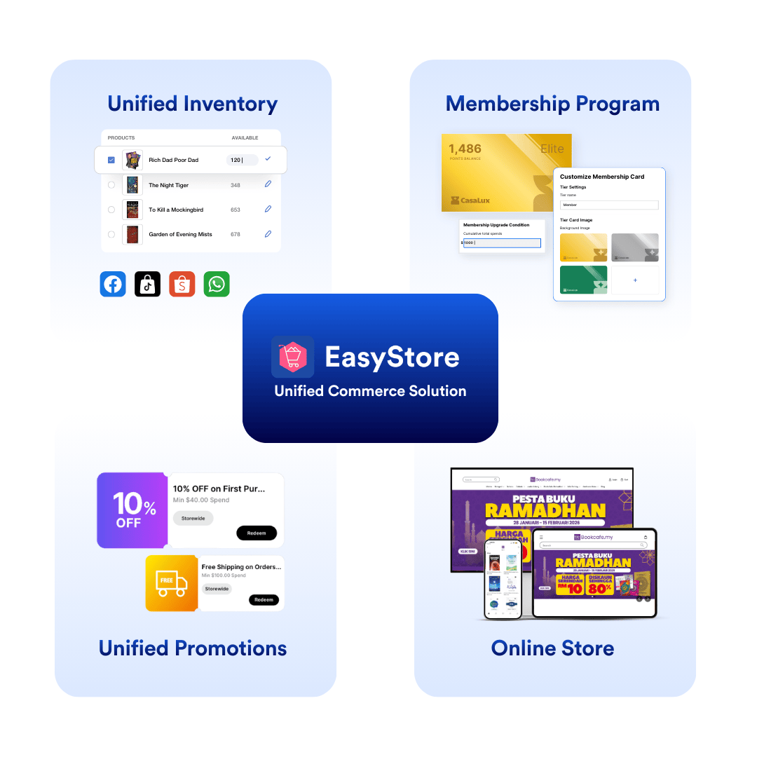 Turn Every Reader Into Loyal Customers | EasyStore