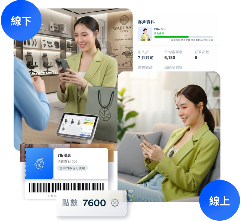 銷售人體工學椅 | EasyStore