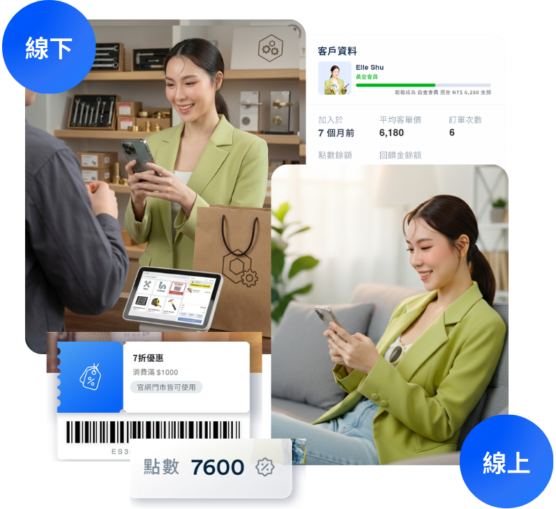 解決系統斷層四大痛點 | EasyStore