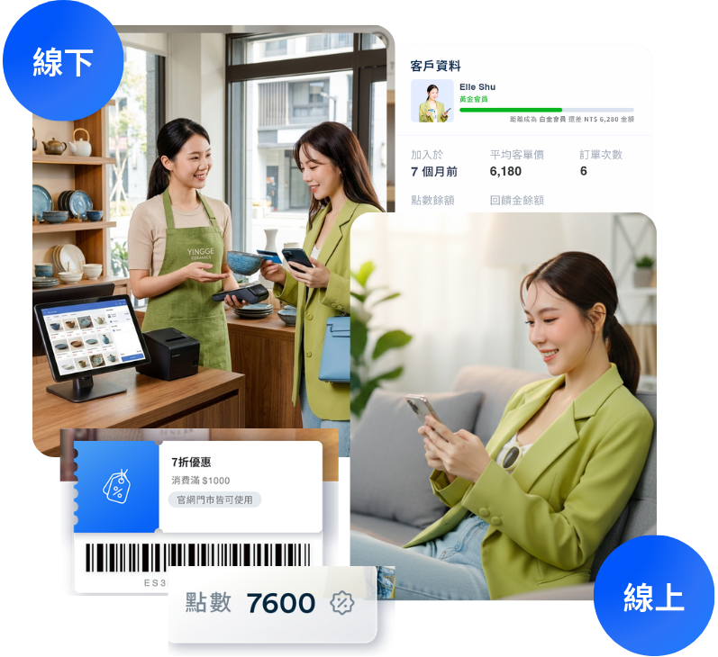 賣手工陶瓷餐具咖啡杯 官網門市開店平台 ｜ 拒絕抽成利潤全拿 | EasyStore UCX 全通路購物體驗 | EasyStore