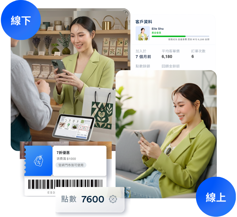 銷售園藝盆栽 | EasyStore
