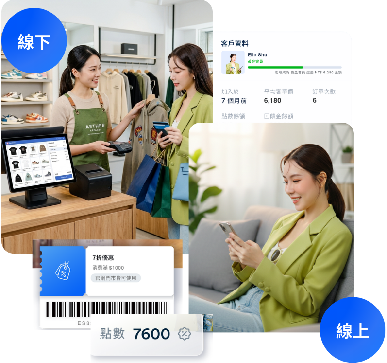 潮牌服飾鞋子 官網門市開店平台 ｜ 拒絕抽成不加班 | EasyStore UCX 體驗 | EasyStore