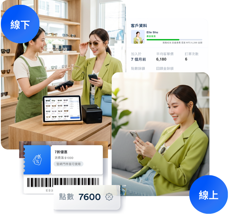 太陽眼鏡官網門市開店平台 | EasyStore 購物體驗 更貼近顧客的心 | EasyStore