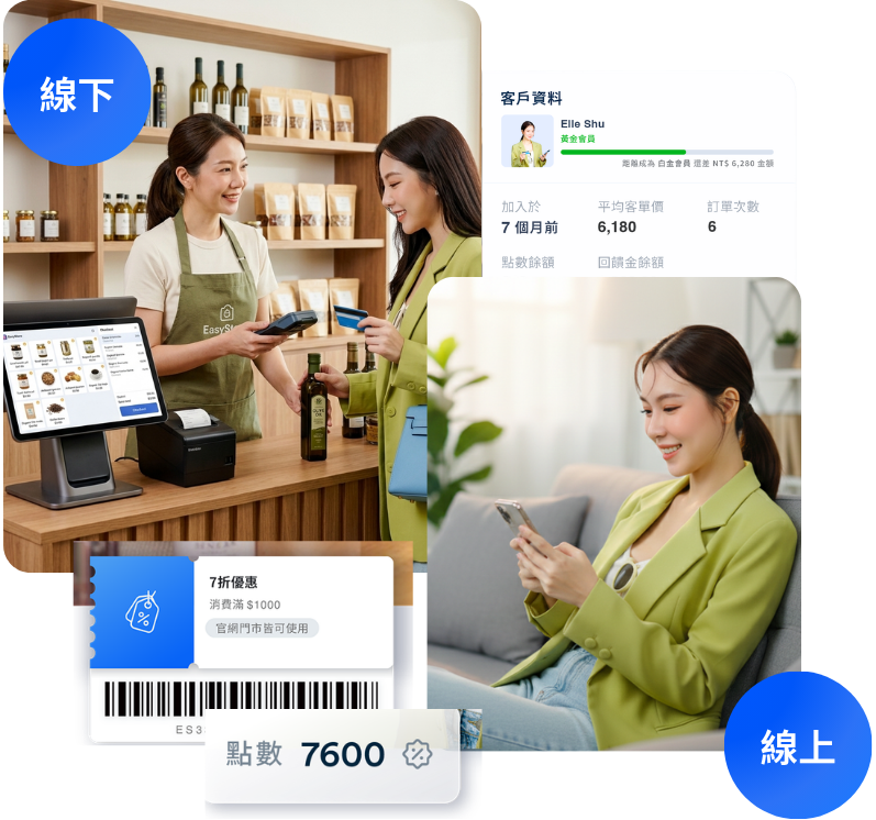 有機蔬菜官網門市開店平台 ｜ 不再被抽成 | EasyStore UCX 體驗 | EasyStore