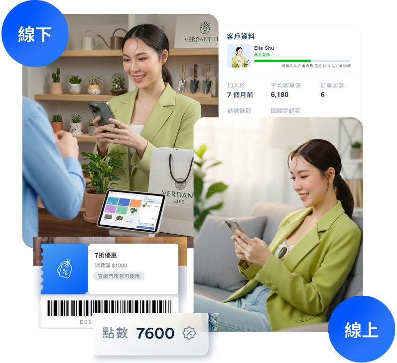 植栽品牌開店平台推薦 | EasyStore