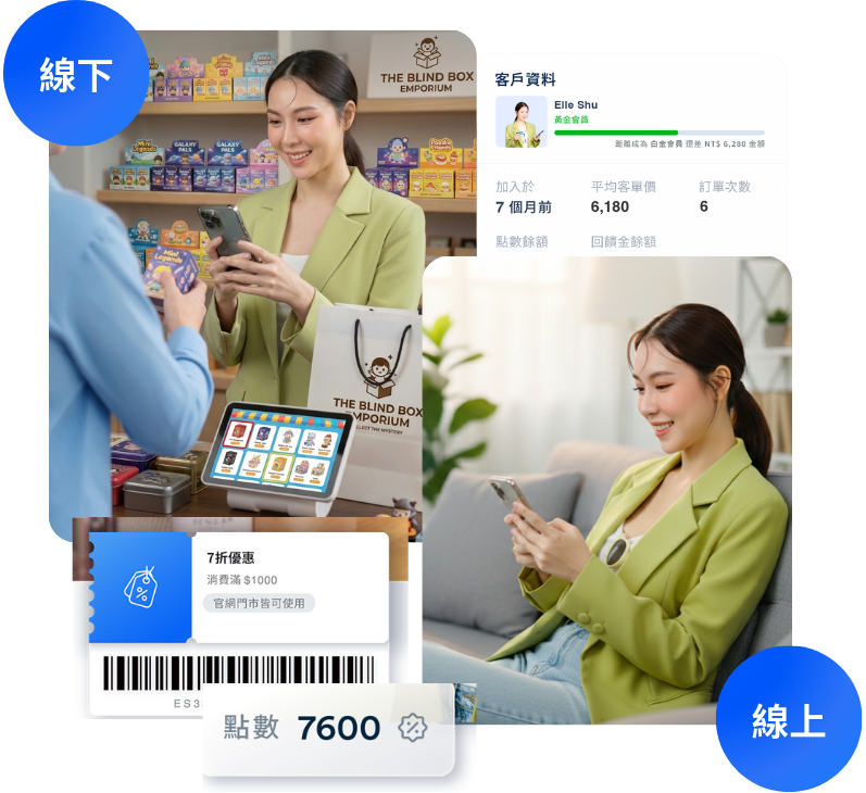 玩具品牌開店平台推薦 | EasyStore