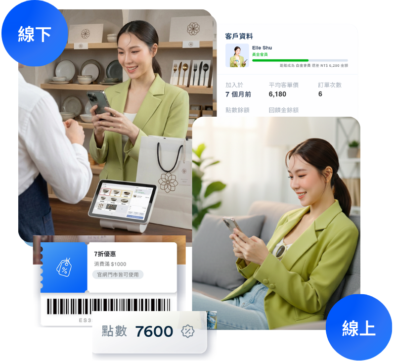 銷售餐具 | EasyStore