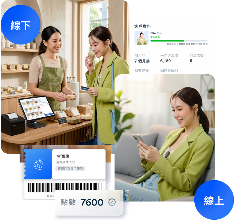 肥皂官網門市開店平台 ｜ 解決庫存超賣與會員斷點 | EasyStore UCX 購物體驗 更貼近顧客的心 | EasyStore