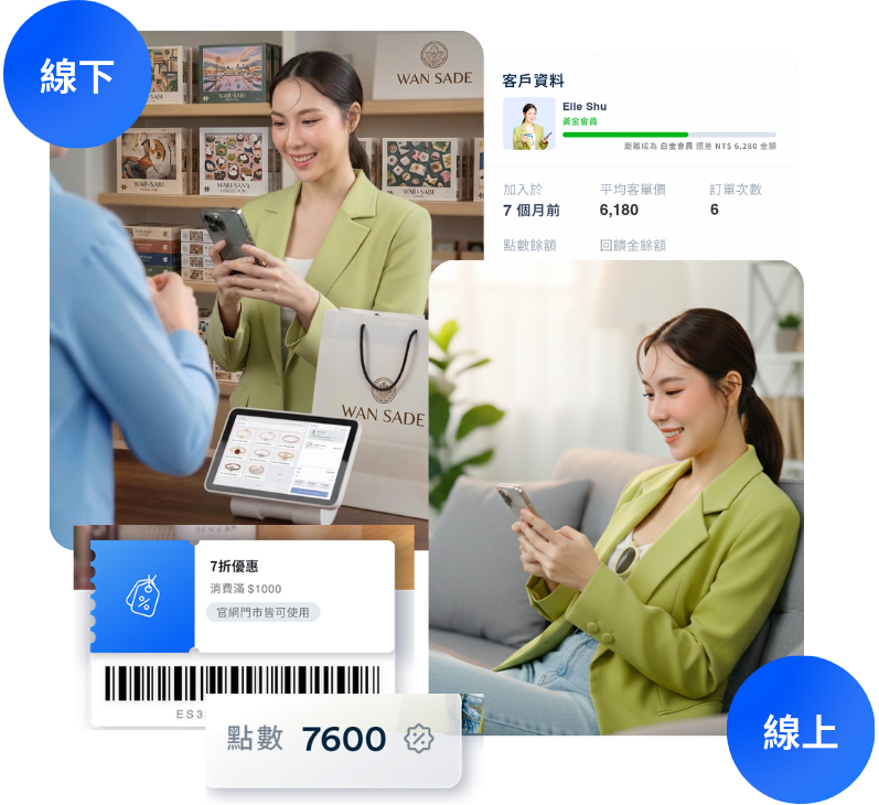 解決系統斷層四大痛點 | EasyStore