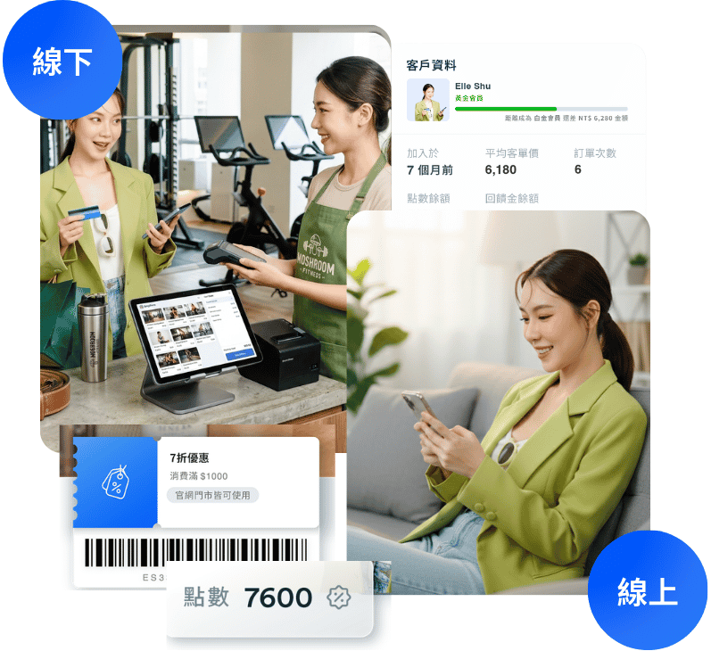 開健身房開店平台推薦 ｜ 0抽成，輕鬆開通購物APP銷售 ｜ EasyStore 全通路購物體驗 | EasyStore